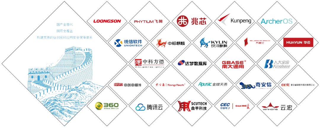 ballet贝博(中国)信息